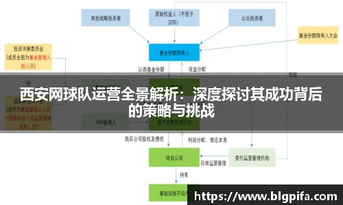 西安网球队运营全景解析：深度探讨其成功背后的策略与挑战